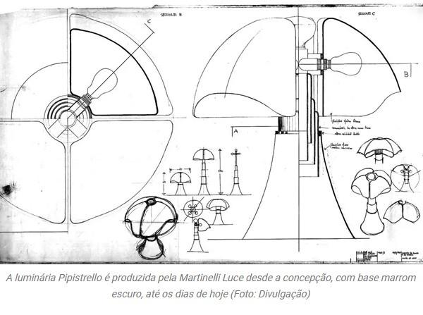 desenho de candeeiro Pipistrello de Gae Aulenti